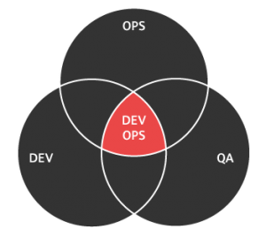 devops_01